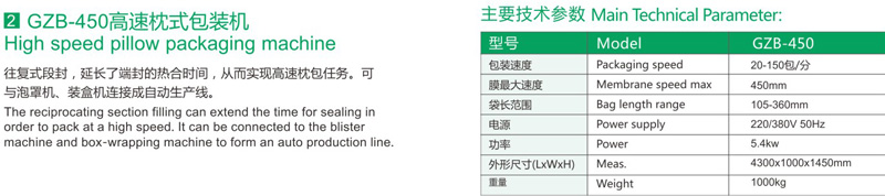DPH-2685泡罩-枕包-裝盒-裹包生產(chǎn)線2.jpg